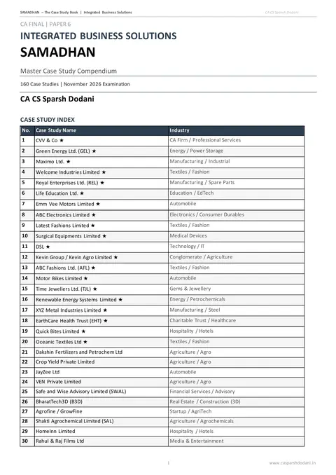 SAMADHAN CA Final IBS sample page - cover and index