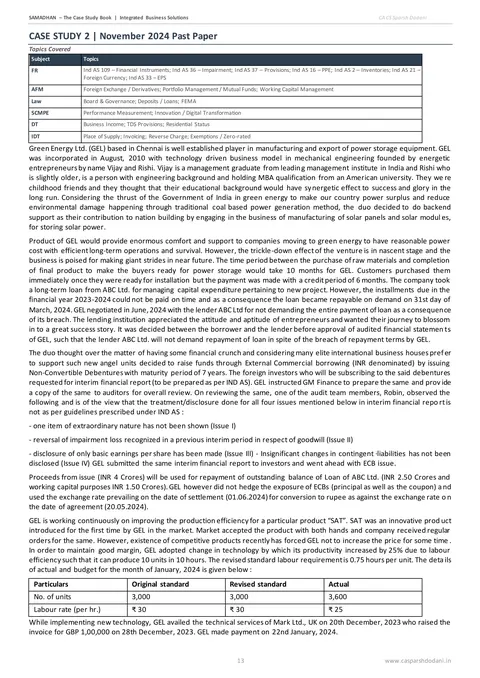 SAMADHAN sample page - Nov 2024 past paper case study with suggested answer